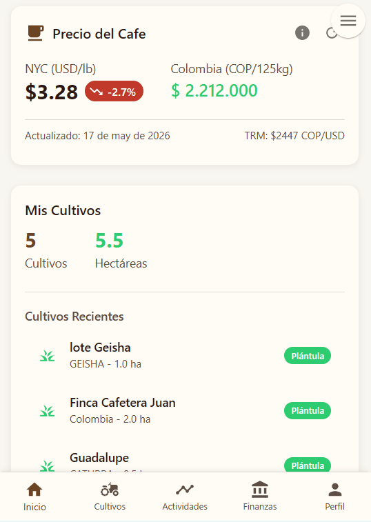 Precio del café y cultivos en Koffibinz